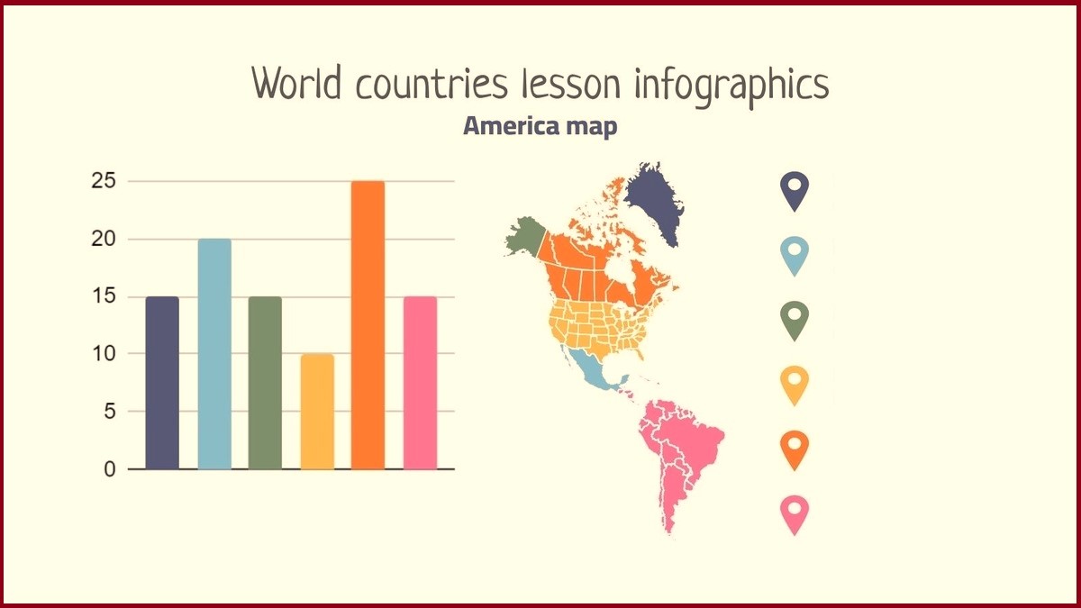 hinh-nen-powerpoint-dia-ly-38 Infographic bản đồ châu Mỹ với biểu đồ màu sắc, hình ảnh HD, kích thước 1080x1920, học tập và địa lý.